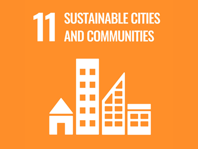 SDG 11 Sustainable Cities And Communities
