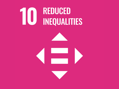 SDG 10 Reduced Inequalities
