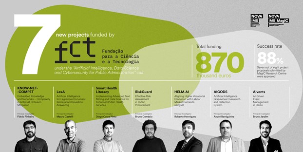 Welcomefct V7